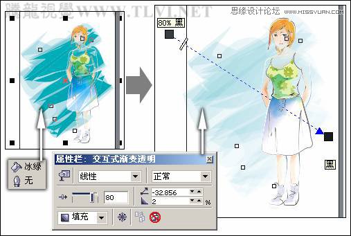 CorelDRAW繪制卡通插畫美女教程清晨的陽光