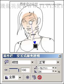 CorelDRAW繪制卡通插畫美女教程清晨的陽光