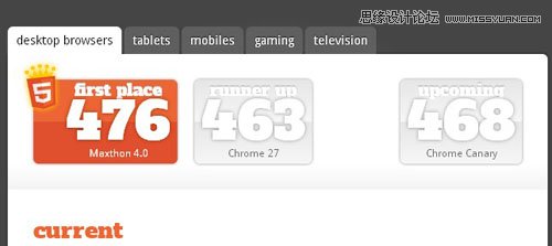 值得網頁開發人員收藏的16款HTML5工具