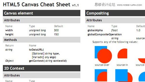 值得網頁開發人員收藏的16款HTML5工具