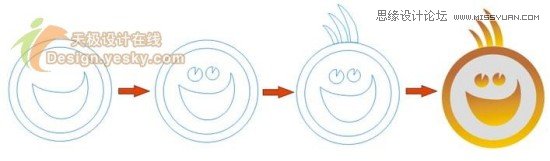 CorelDraw繪制德國世界杯LOGO教程