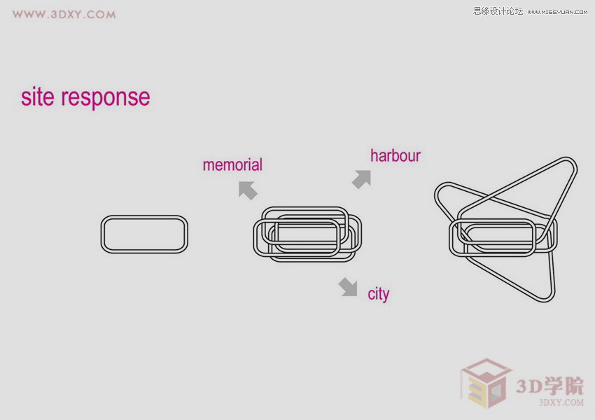 3DMAX制作逼真的環形建筑效果圖教程