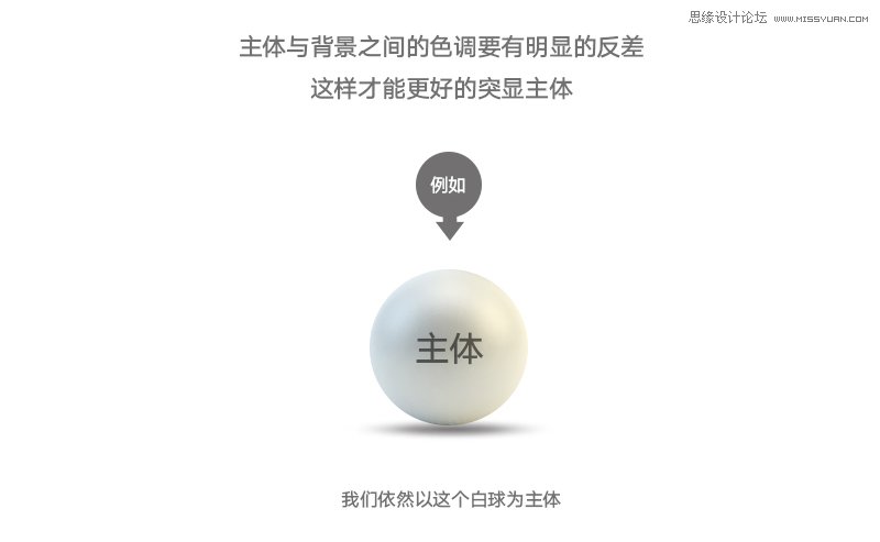 詳細解析設計中如何讓背景突顯主體