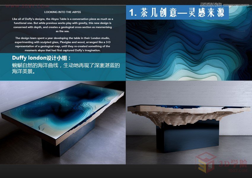 3ds Max詳細解析海洋地形圖造型桌建模