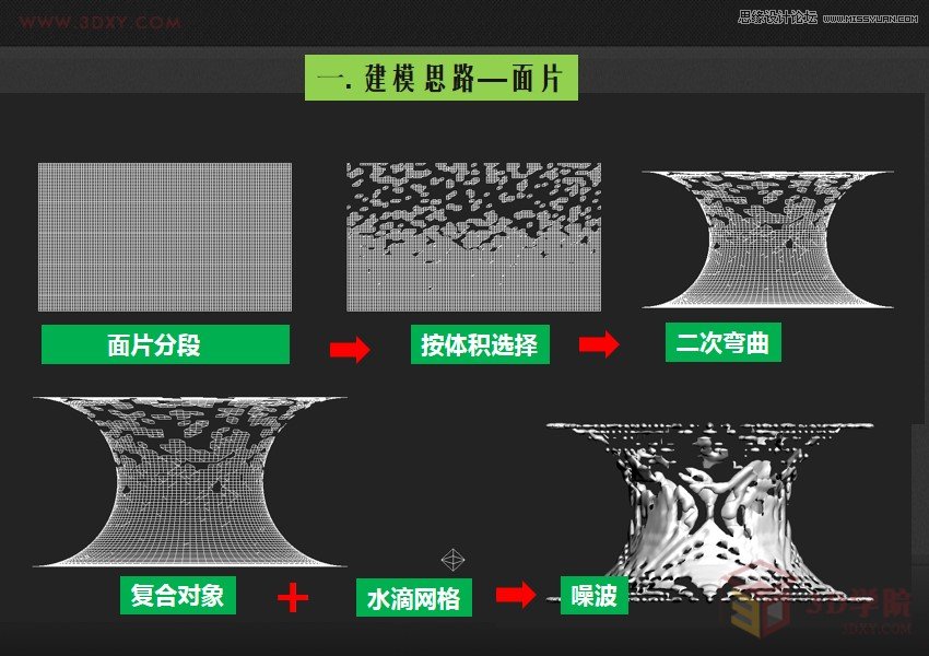 3DMAX如何制作趣味液體飛濺效果