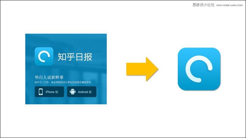Photoshop詳解PPT制作必須懂的4個技巧