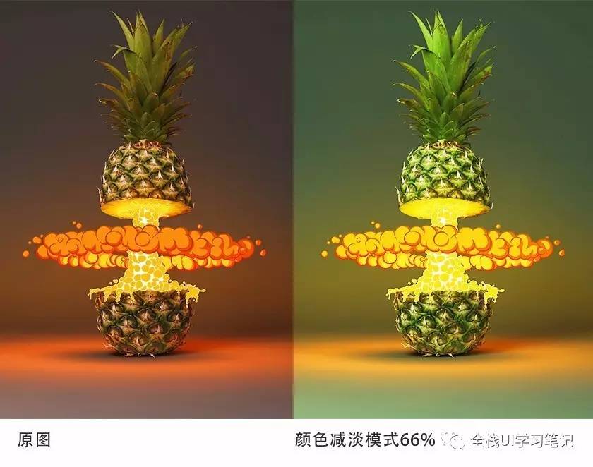 Ԕ��Ԕ��PS�ĈD�ӻ��ģʽ��ʹ�ü���