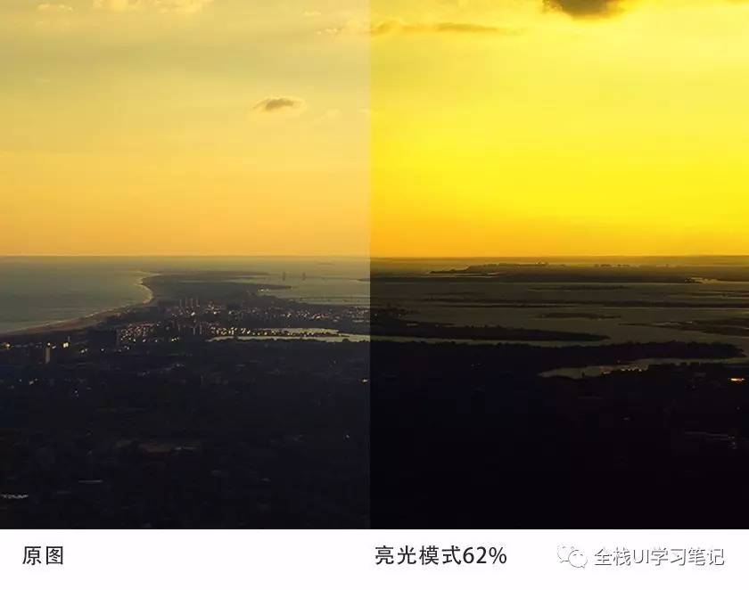 Ԕ��Ԕ��PS�ĈD�ӻ��ģʽ��ʹ�ü���