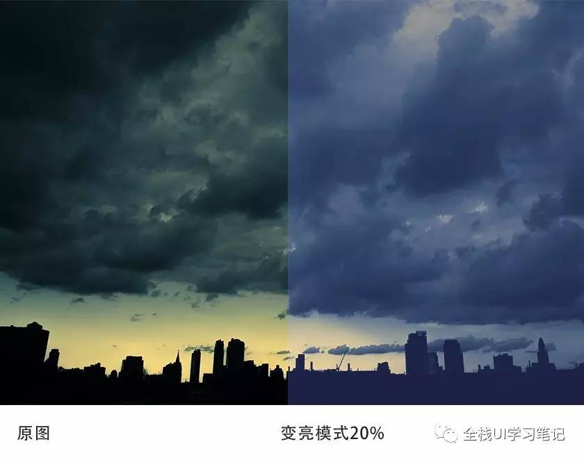 Ԕ��Ԕ��PS�ĈD�ӻ��ģʽ��ʹ�ü���