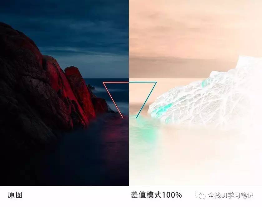 Ԕ��Ԕ��PS�ĈD�ӻ��ģʽ��ʹ�ü���