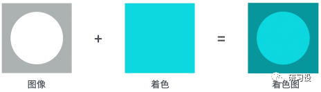 Ԕ��PS�D�ӻ��ģʽ��Ƭ�B�׵đ�(y��ng)�÷���