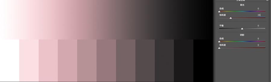 Photoshop調出ACR色調分離調出震撼色彩