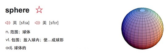 AE教程給平面圖做成立體球面狀動(dòng)畫(huà)