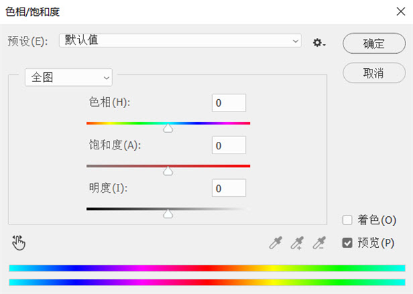 Photoshop詳細解析調色工具使用方法