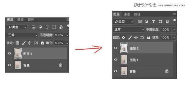 Photoshop詳細解析人像后期排版的思路
