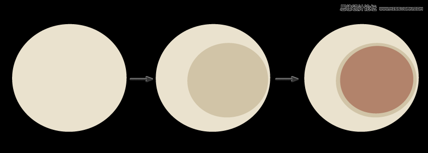 插畫設(shè)計:AI繪制復(fù)古風格的宇航員海報