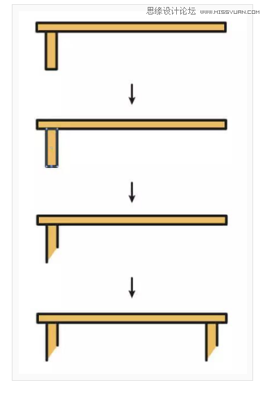 圖標設計:使用AI繪制扁平化快餐圖標