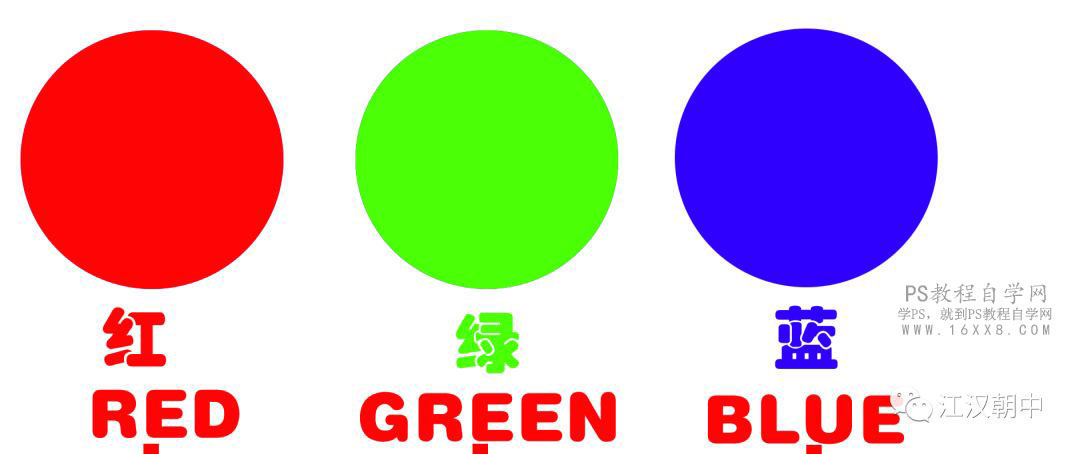 曲線工具:詳解PS基礎(chǔ)工具曲線的使用技巧