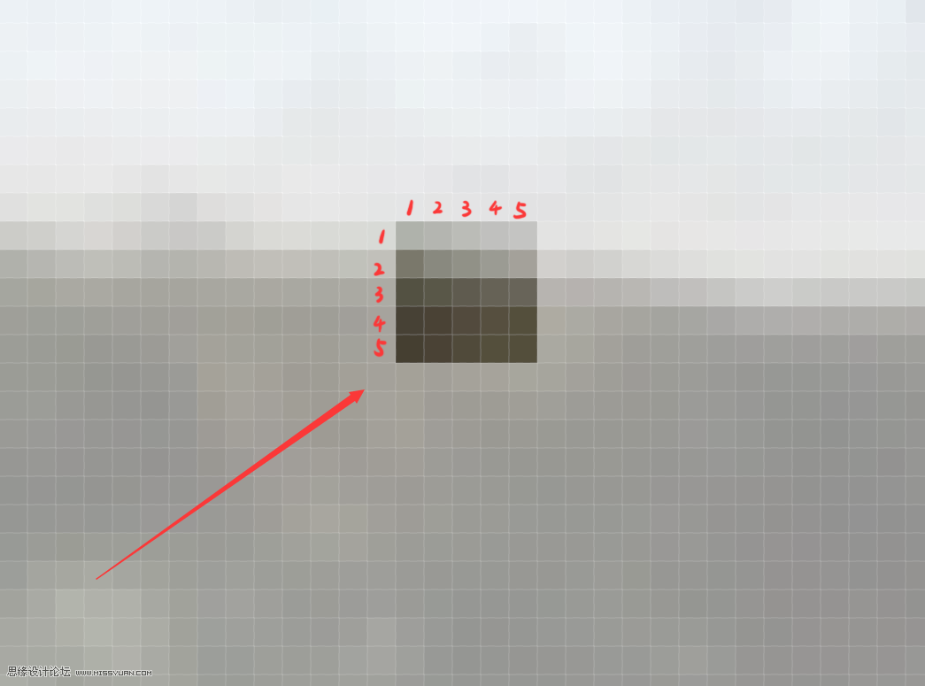 技巧教程:分辨率與像素之間的哪些事兒