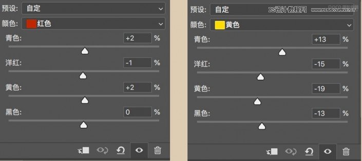 膠片效果:用PS調出人像復古膠片效果