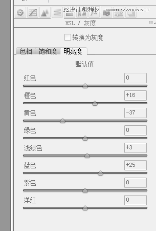 Photoshop�{�����������ͨ͸ˇ�gЧ��