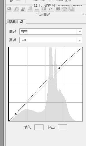 Photoshop�{�����������ͨ͸ˇ�gЧ��
