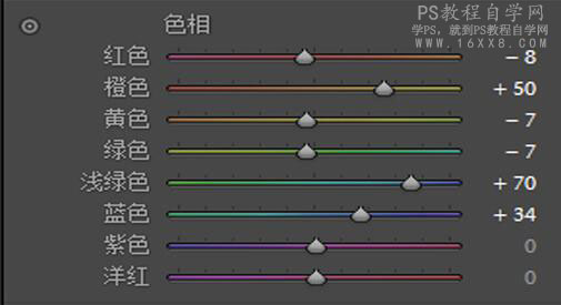 LR調出橙色風格的港風城市街道場景