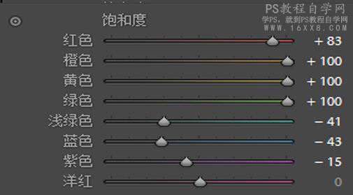 LR調出橙色風格的港風城市街道場景
