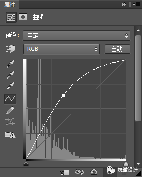 Photoshop���عⲻ�����Ƭ�{��