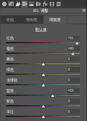 Photoshop調出粉色淡雅效果的室內人像