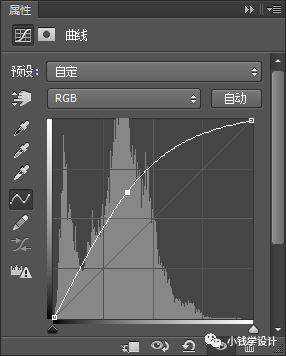Photoshop{ƫɫŮ{ɫˇgЧ