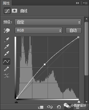 Photoshop給黑白老照片人像上色